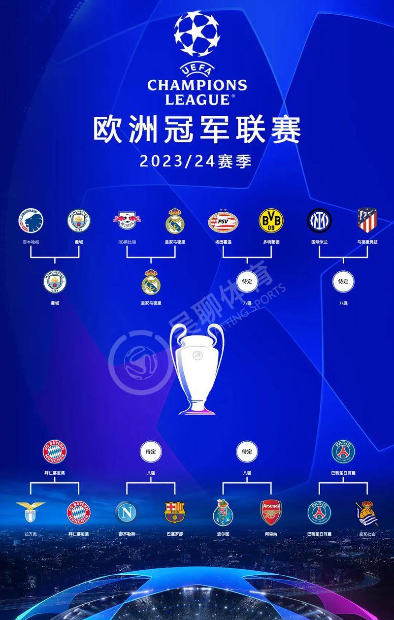 皇家马德里继续尽力，欧冠卫冕之路再推进的简单介绍